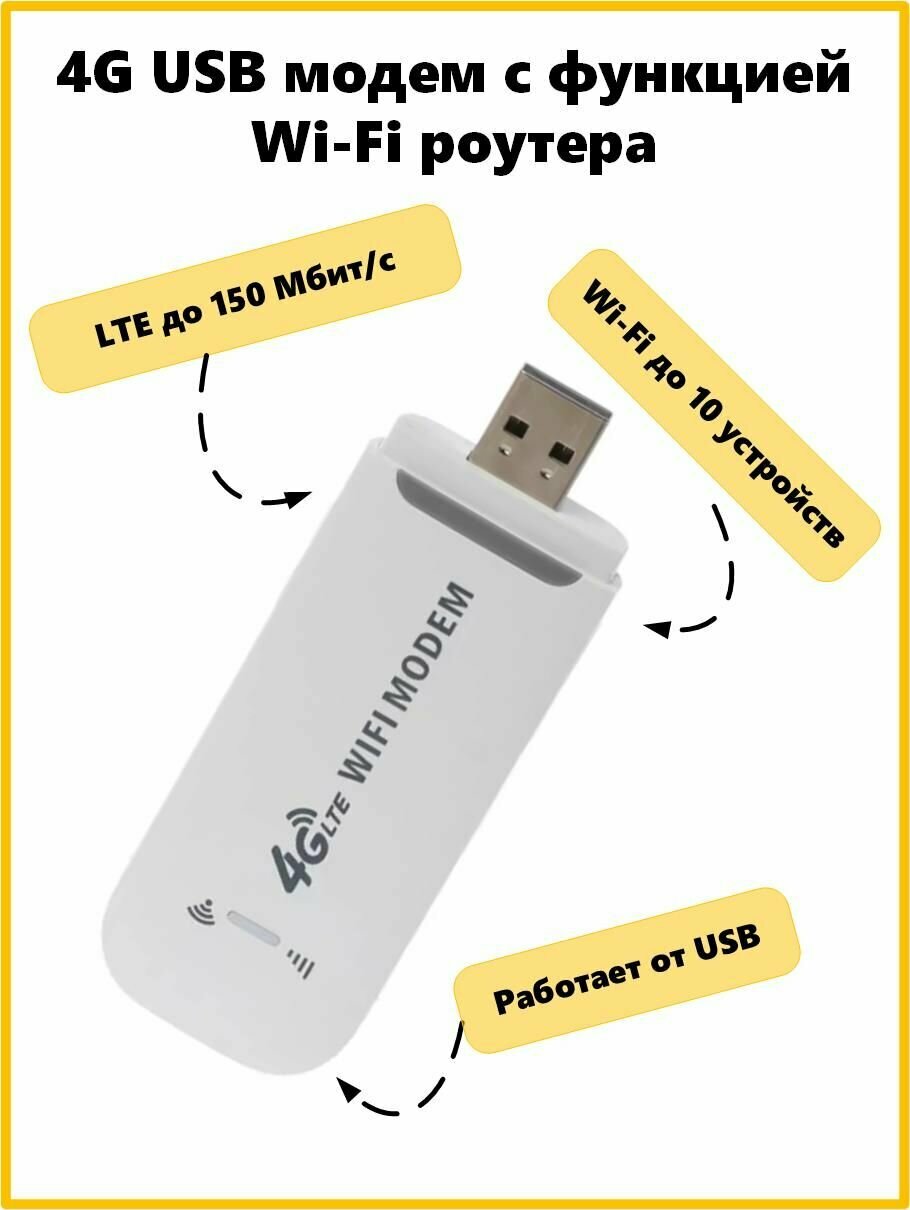 4G LTE USB модем с функцией Wi-Fi роутера