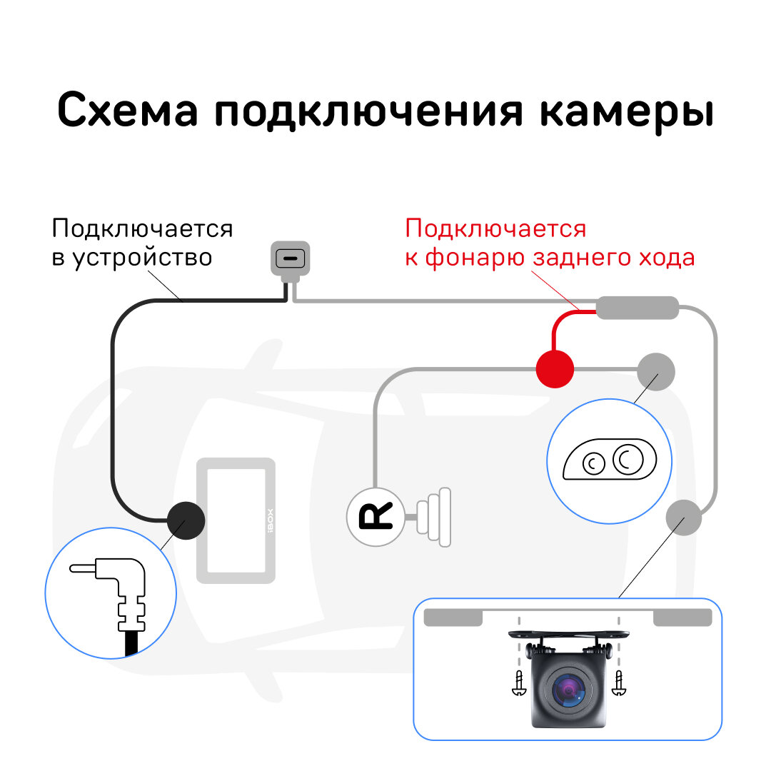 Камера заднего вида для видеорегистратора iBOX RearCam FHD10 1080p