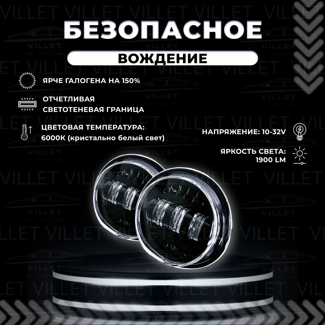 Светодионные противотуманные фары Мазда 2, 3, 5, 6, птф мазда СХ-5 / CX-7 / CX-9 / MX-5 / RX-8, туманки мазда Atenza — фото 1