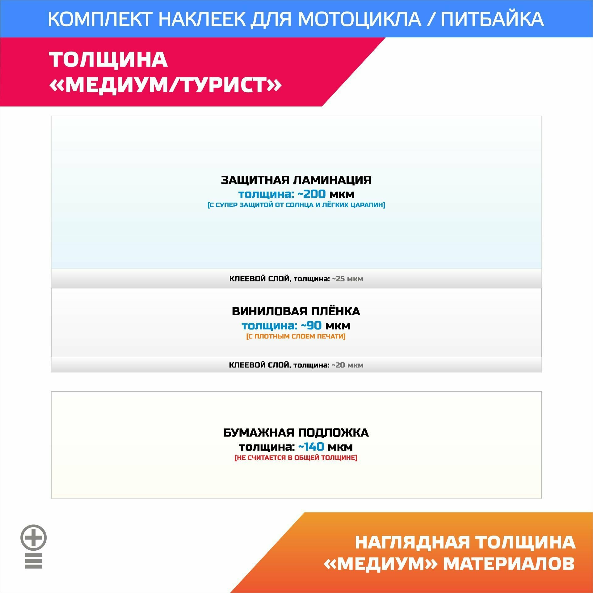 Наклейки на мотоцикл BRZ x5s / GR8 / Sharmax Expert PRO медиум прочность — фото 1