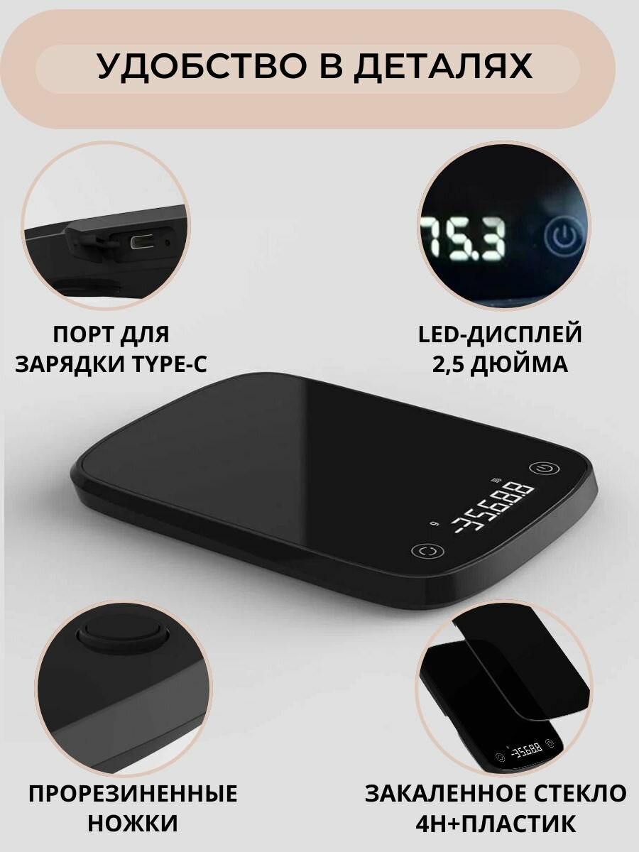 Кухонные весы Xiaomi - фото №7