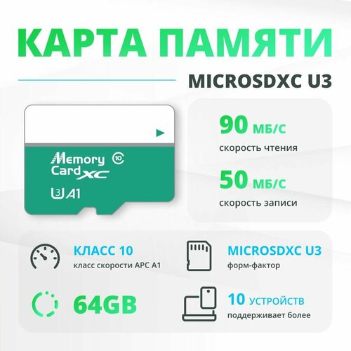 Карта памяти microSDXC 64GB Class 10 A1 UHS-I U3