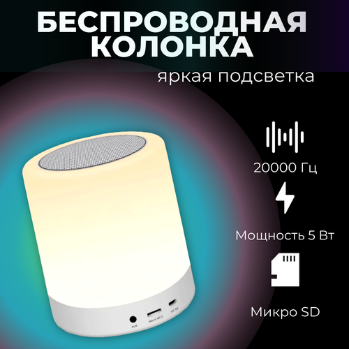 Колонка ночник Светильник колонка 35000₽