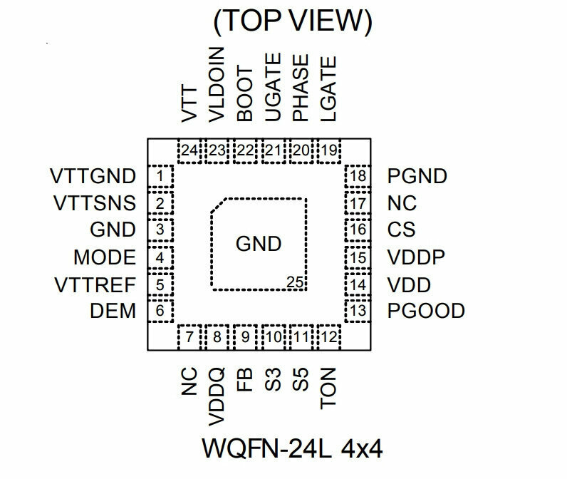 Микросхема RT8207GQW CP=
