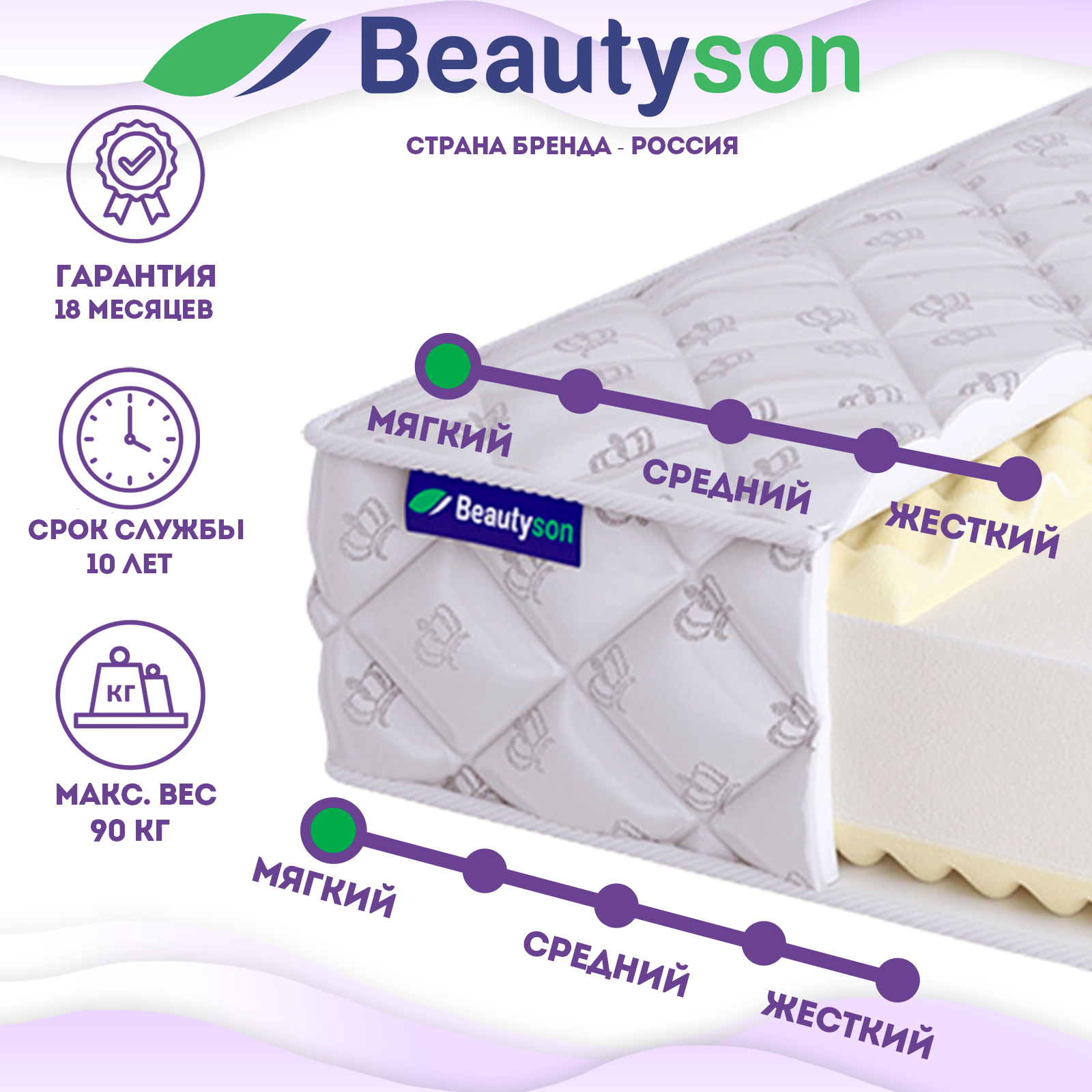 Ортопедический матрас Beautyson Foam 10 Massage Double без клея, 120х200, 16 см, беспружинный, полутороспальный, на кровать, для дивана, мягкий