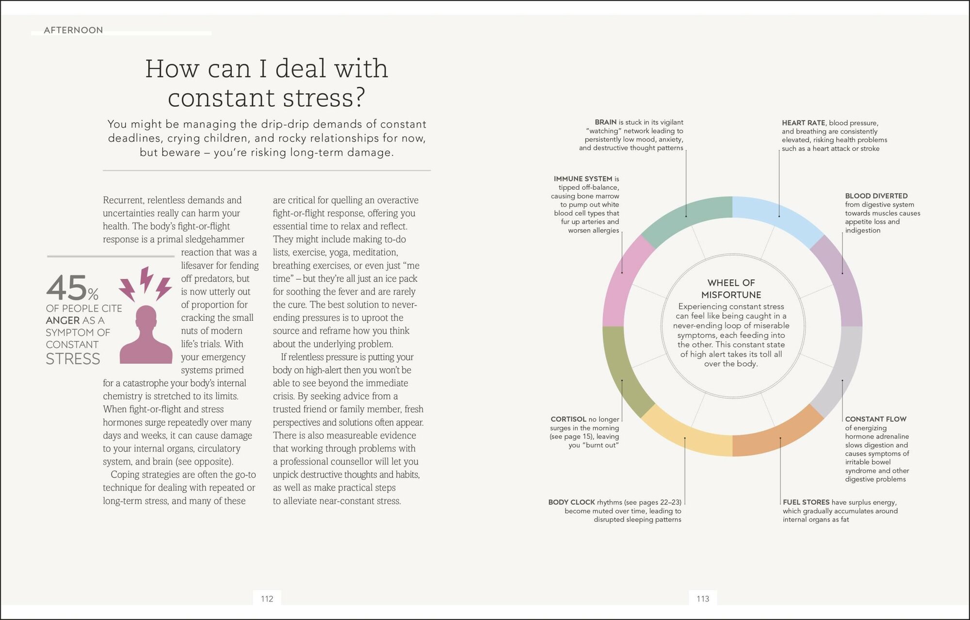 The Science of Living (Stuart Farrimond) - фото №6