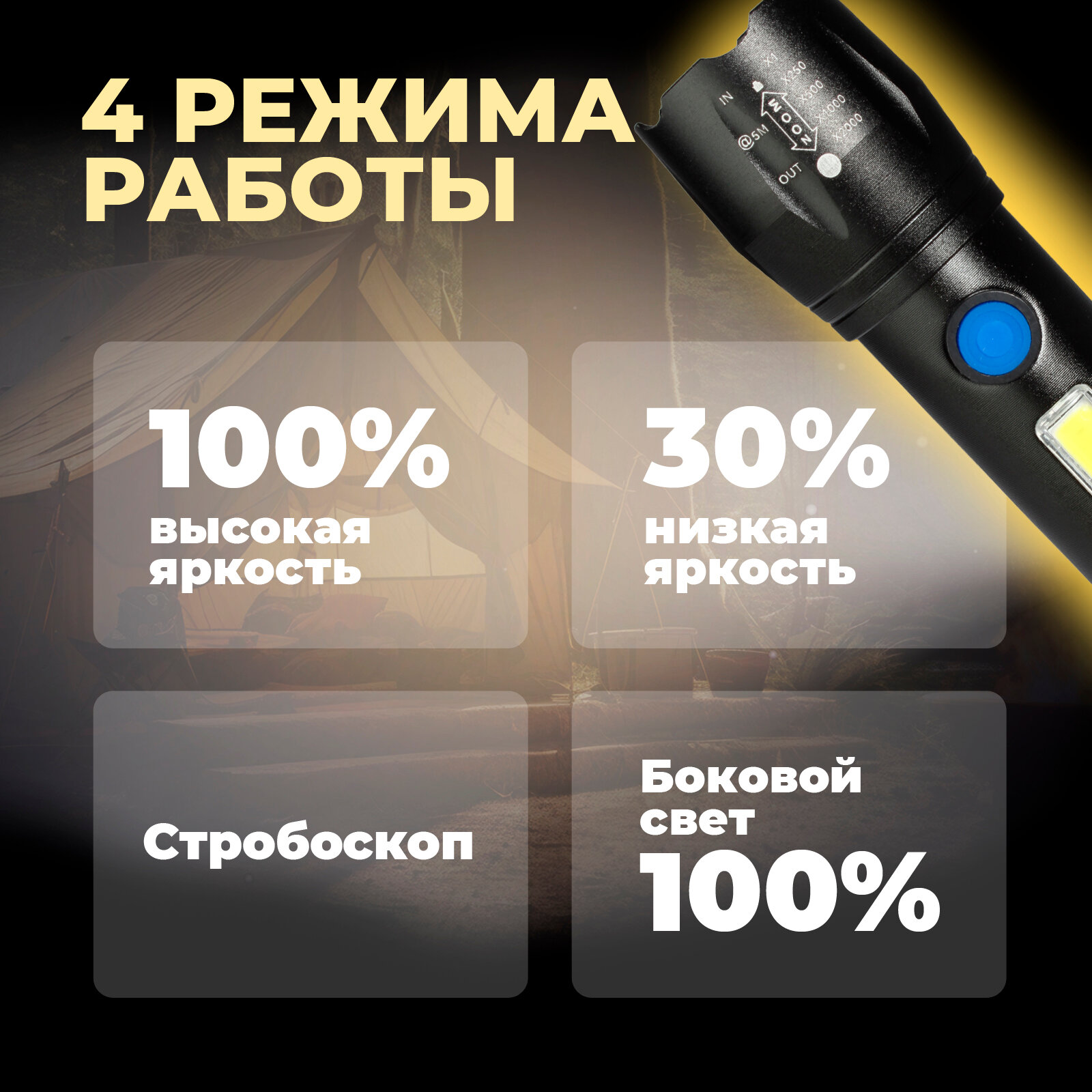 Фонарь Pereval BT-FL3091 150 Lumens — фото 1