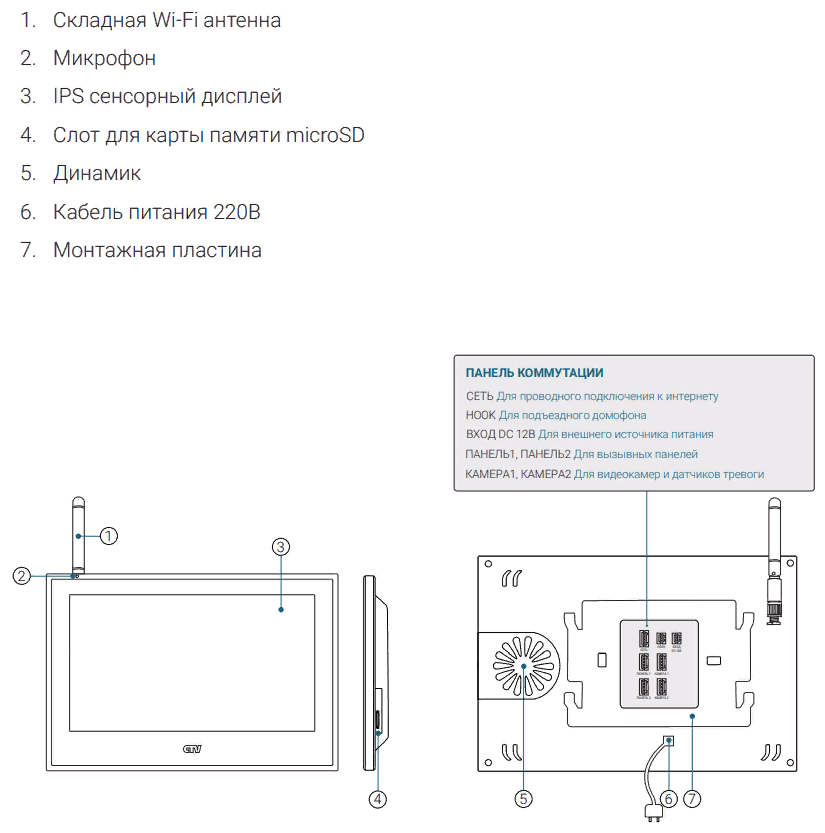 Монитор для домофона/видеодомофона, CTV-M5702 Wi-Fi (Черный) - фотография № 5