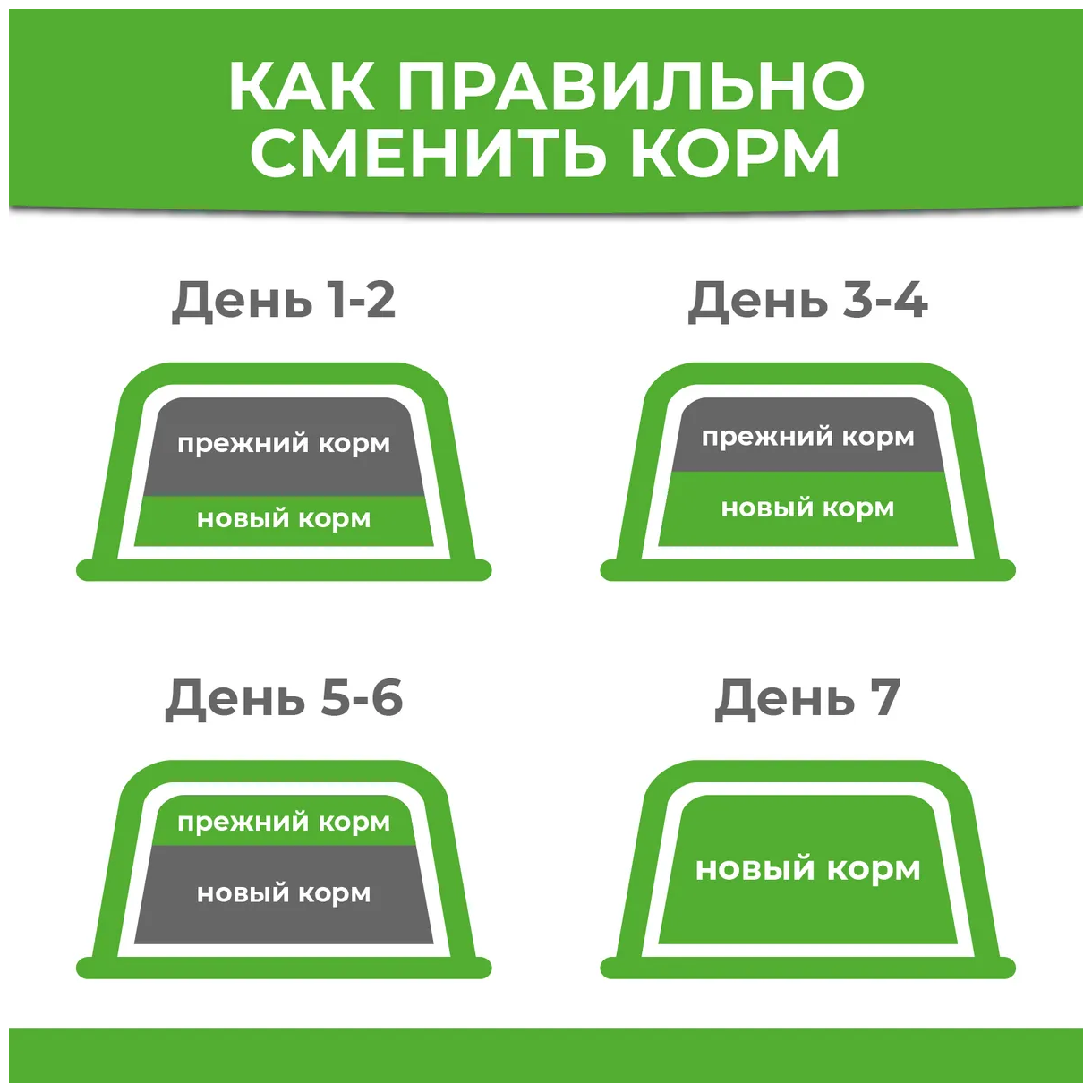 STATERA Сухой сбалансированный премиум корм для кошек с ягненком, 3 кг - фотография № 11