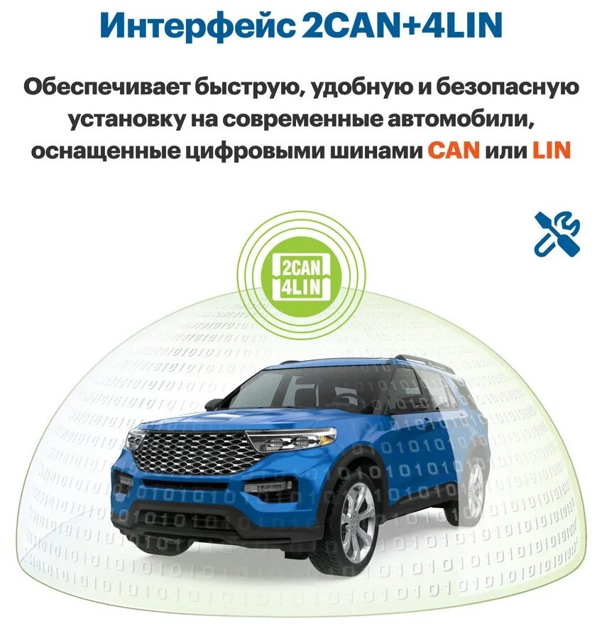 Автосигнализация StarLine S96 BT 2CAN+2LIN GSM