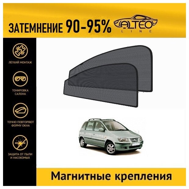 Каркасные автошторки ALTEO PREMIUM на Hyundai Matrix (2001-2005) на передние двери на магнитах с затемнением 90-95%