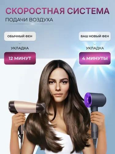 Фен для укладки волос ILASH Hair Dryer с 5 насадками - фотография № 2