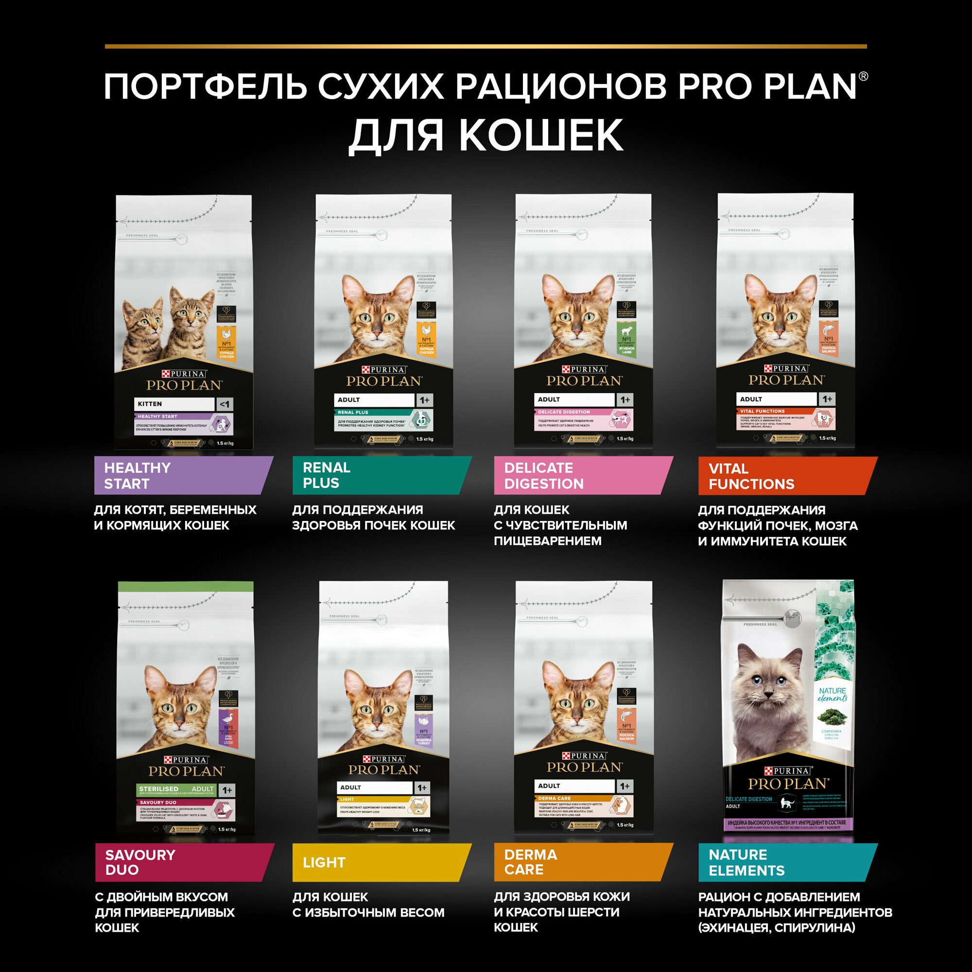 Сухой корм Purina Pro Plan Elegant для кошек, для поддержания красоты шерсти и здоровья кожи, с лососем, 1.5кг Purina ProPlan - фото №20