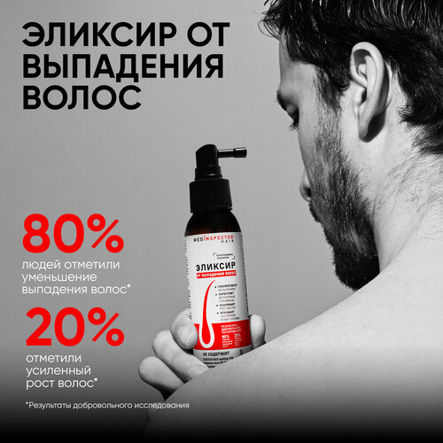 Эликсир от выпадения волос Medinspector Мединспектор Мед инспектор 100 мл 748₽