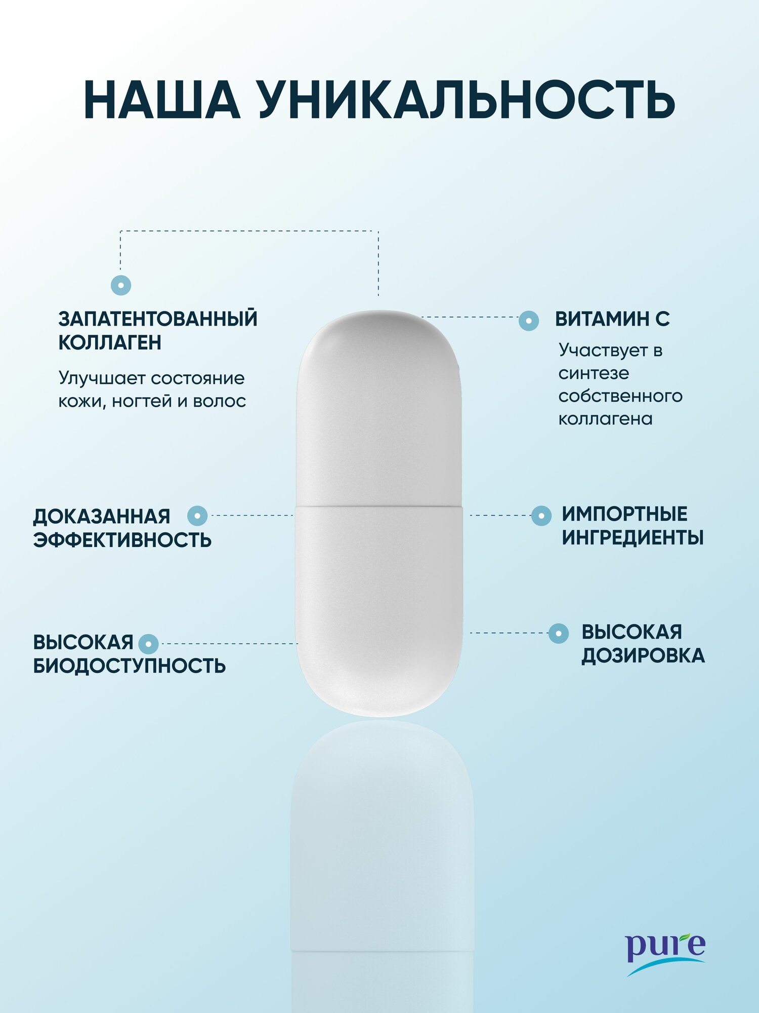 Коллагены Для Суставов Коллаген / Collagen говяжий гидролизованный для суставов и связок, 120 капсул