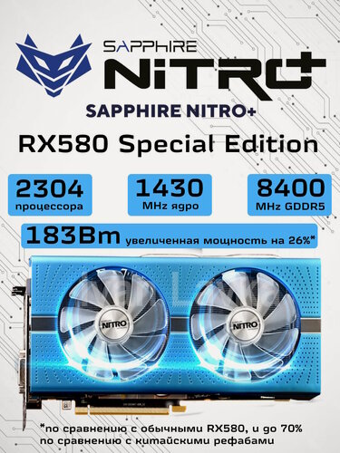 Изображение товара Видеокарта AMD Radeon RX 580 Sapphire NITRO+ Special Edition