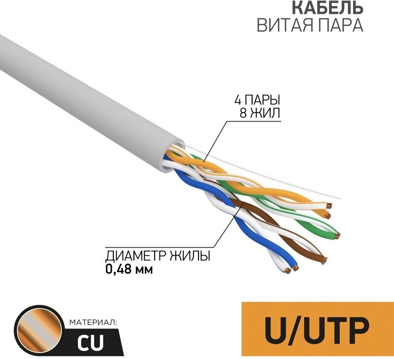 Кабель витая пара U/UTP 5e кат. 4 пары PROconnect 01-0052-50 24AWG(0.50 мм), медь, одножильный (solid), внутренний, PVC, серый, уп/50м