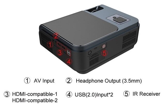 Проектор Everycom R15 Basic