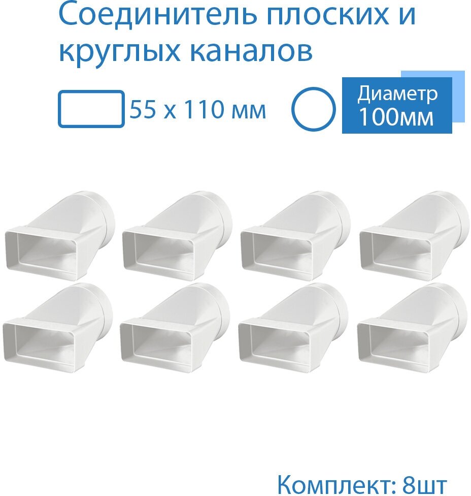 Соединитель плоских круглых каналов 55 х 110 мм / d 100 мм эсцентриковый для пластиковых воздуховодов 8 шт 511-8 белый воздуховод ПВХ