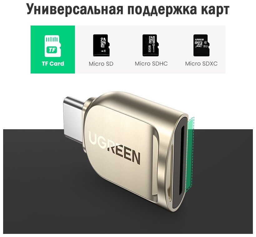 Картридер Ugreen USB C 3.1 для карт памяти SD/TF (80124)
