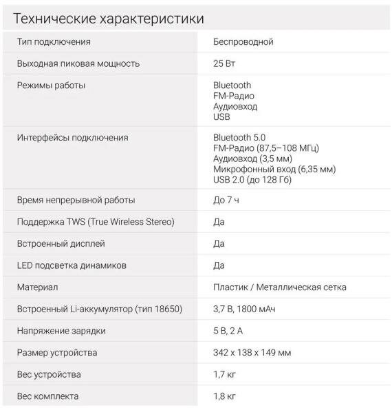 Колонка портативная Digma D-PS1523, 25Вт, черный (sp1523b) - фото №14