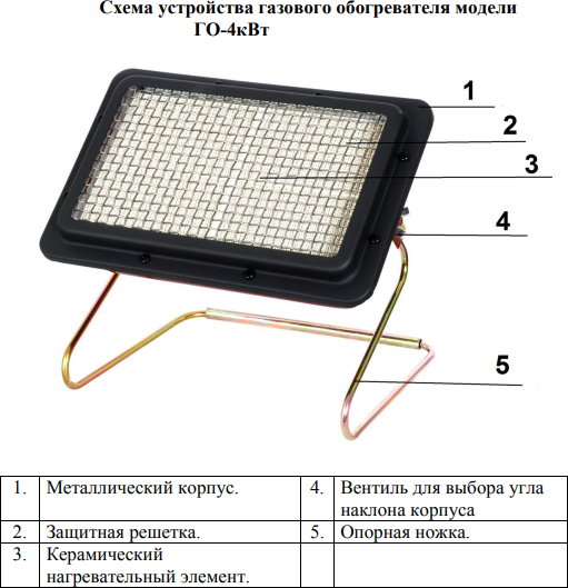 Газовая плитка Умница ГО-4кВт-У 4 кВт, 32 м2 - фотография № 5