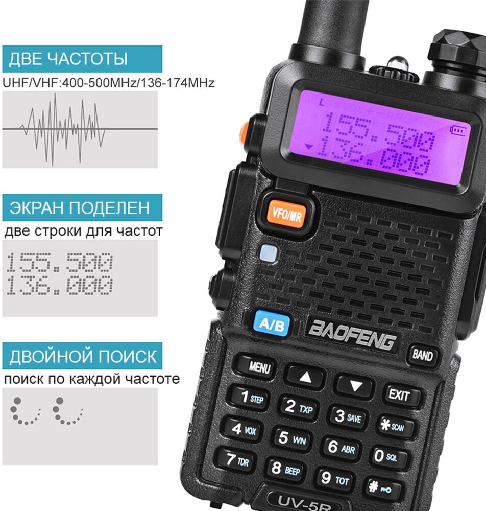 Портативная радиостанция Baofeng UV-5R / Черная комплект 4  и радиусом 10 км / UHF; VHF