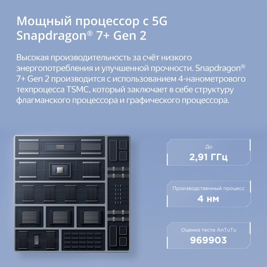 Смартфон Poco F5 RU 8/256Gb Black - фото №16