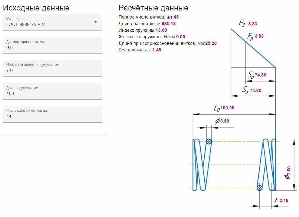 Пружина сжатия: длина L-100; ширина D-70; диаметр проволоки d-05; (10  в упаковке)