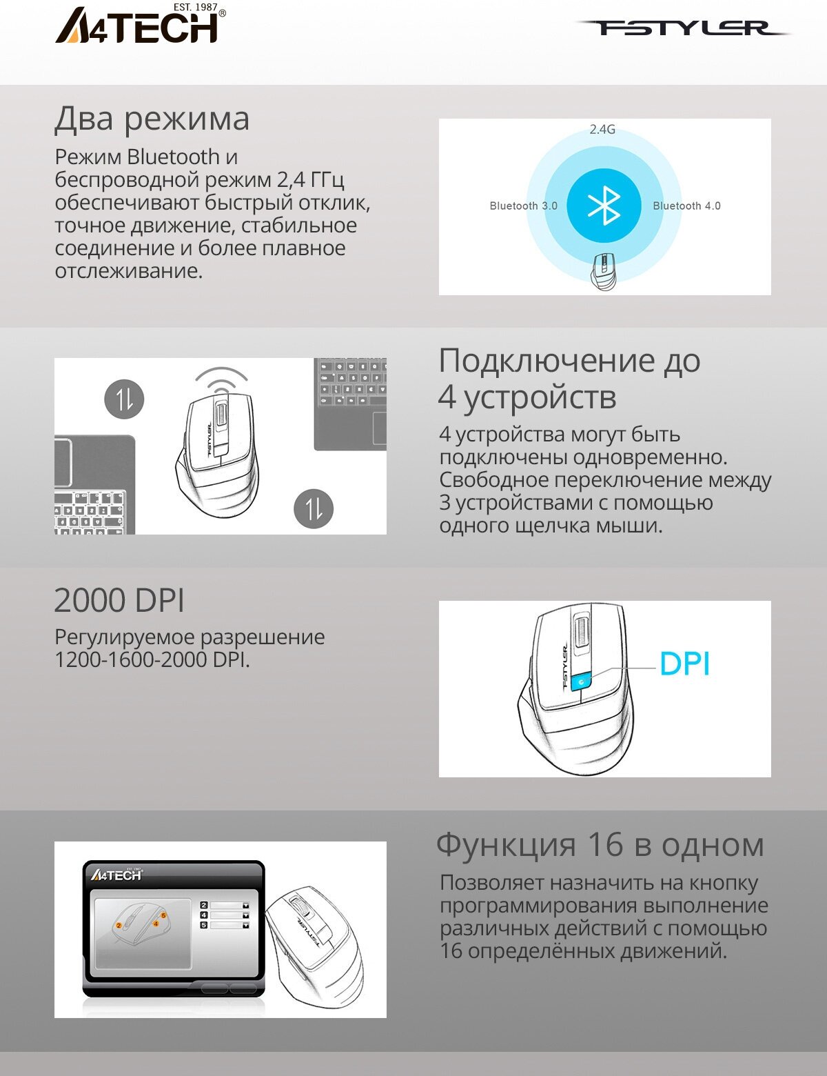 Мышь Wireless A4Tech - фото №2