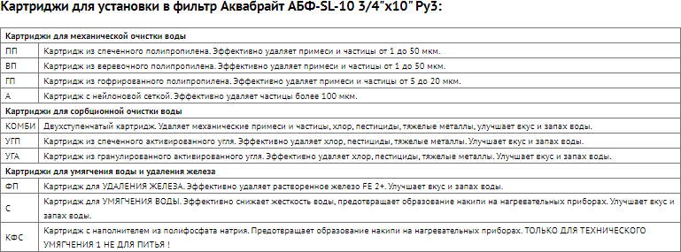Фильтр магистральный напольный Аквабрайт АБФ-10-34