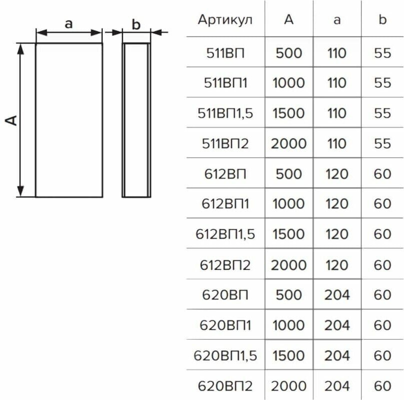 Воздуховод / вентиляционный короб канал прямоугольный 60х120 - 1м - фотография № 11