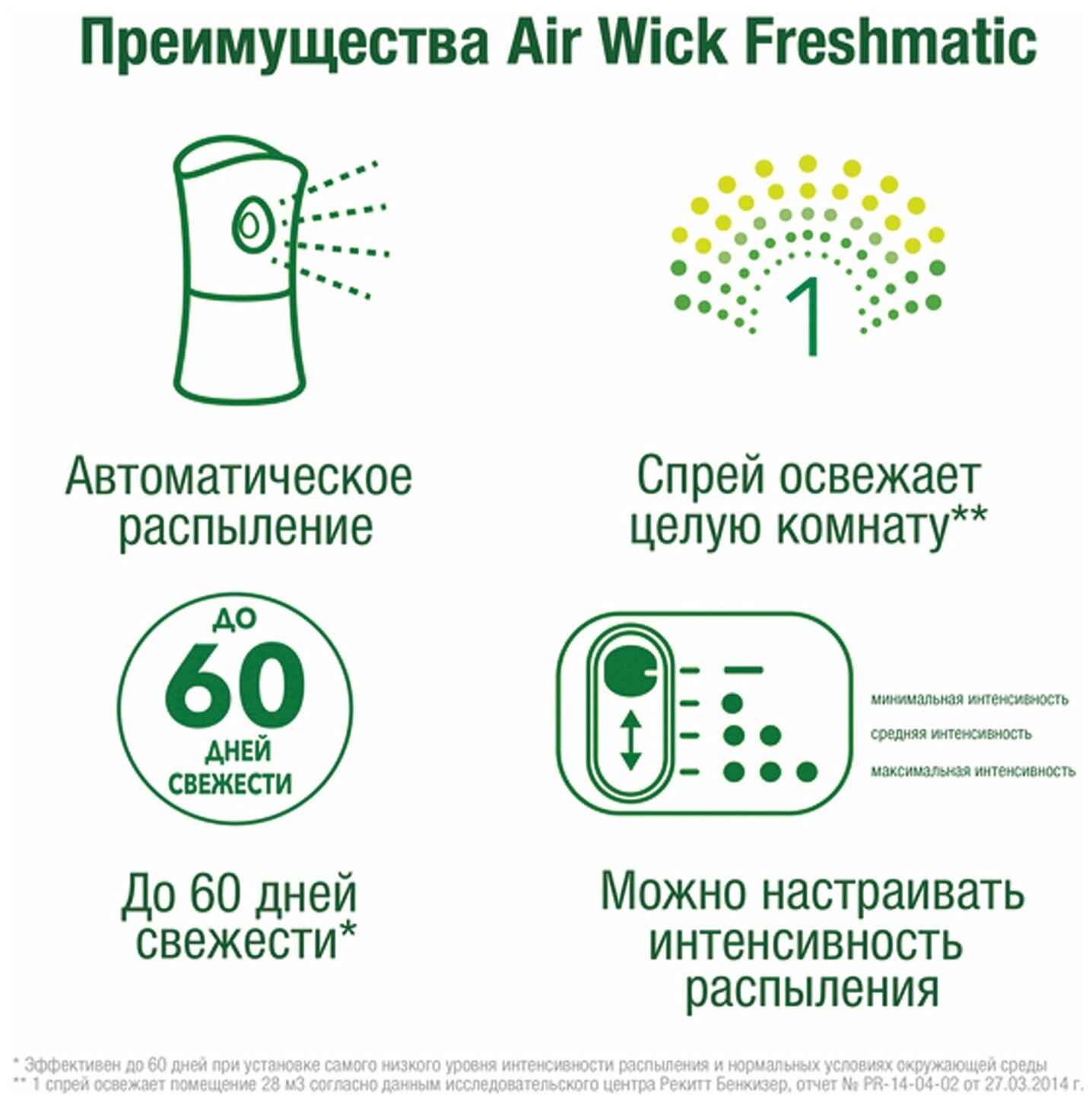 Сменный баллон для Air Wick Freshmatic Анти-табак Бодрящий апельсин и бергамот 250мл - фото №6