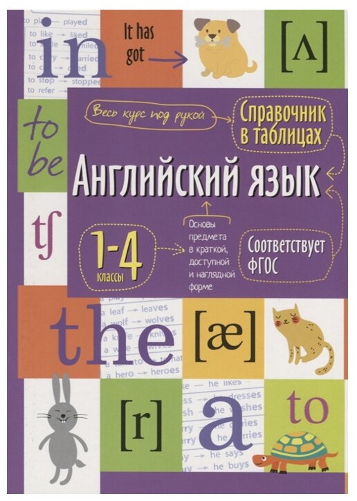 Пучкова ю.я "Справочник в таблицах. Английский язык для начальной школы"