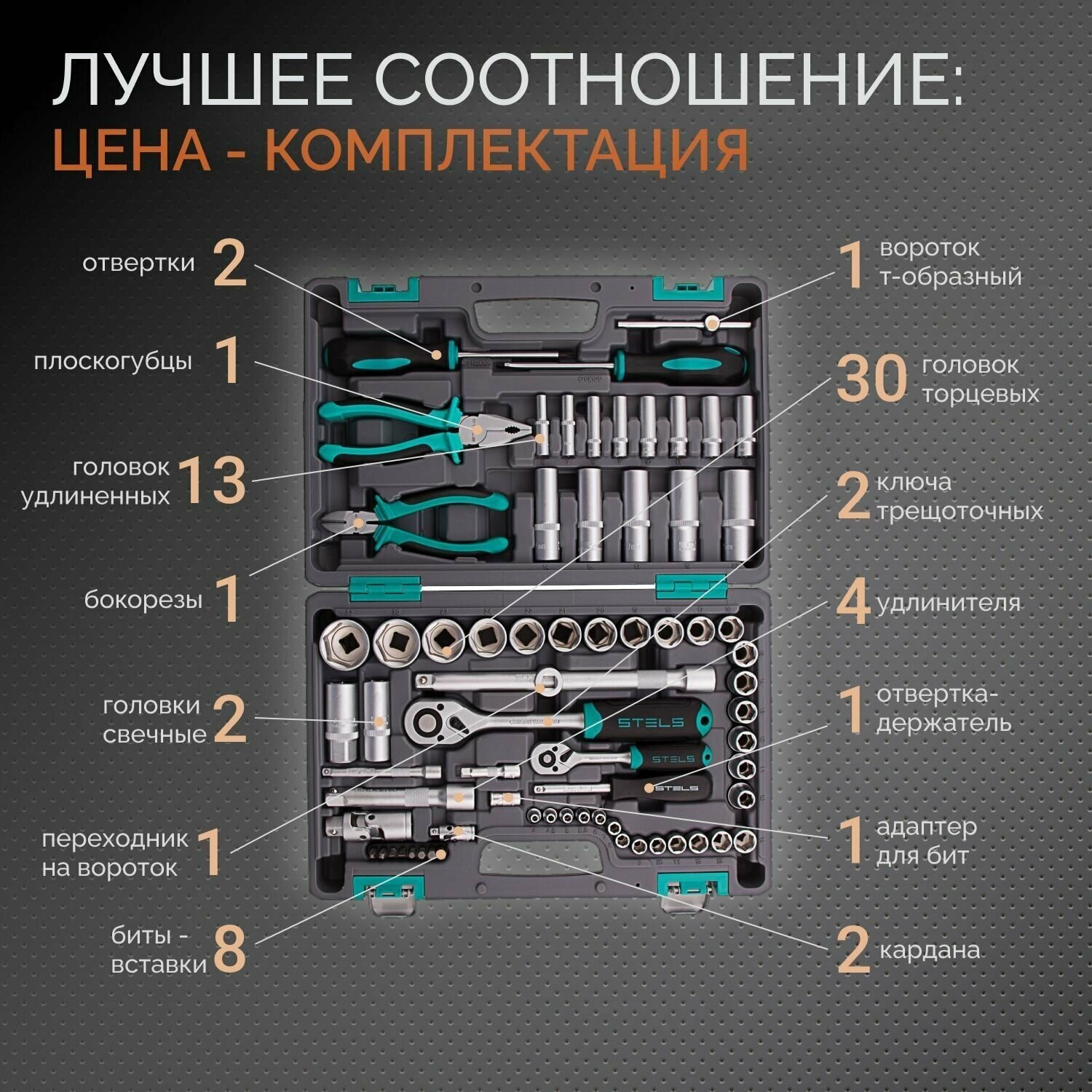 Набор инструментов STELS - фото №19