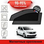 Каркасные шторки LATONIK PREMIUM на Dacia Sandero 2рестайлинг (2017-н. в.) на передние двери на магнитах с затемнением 90-95% - изображение