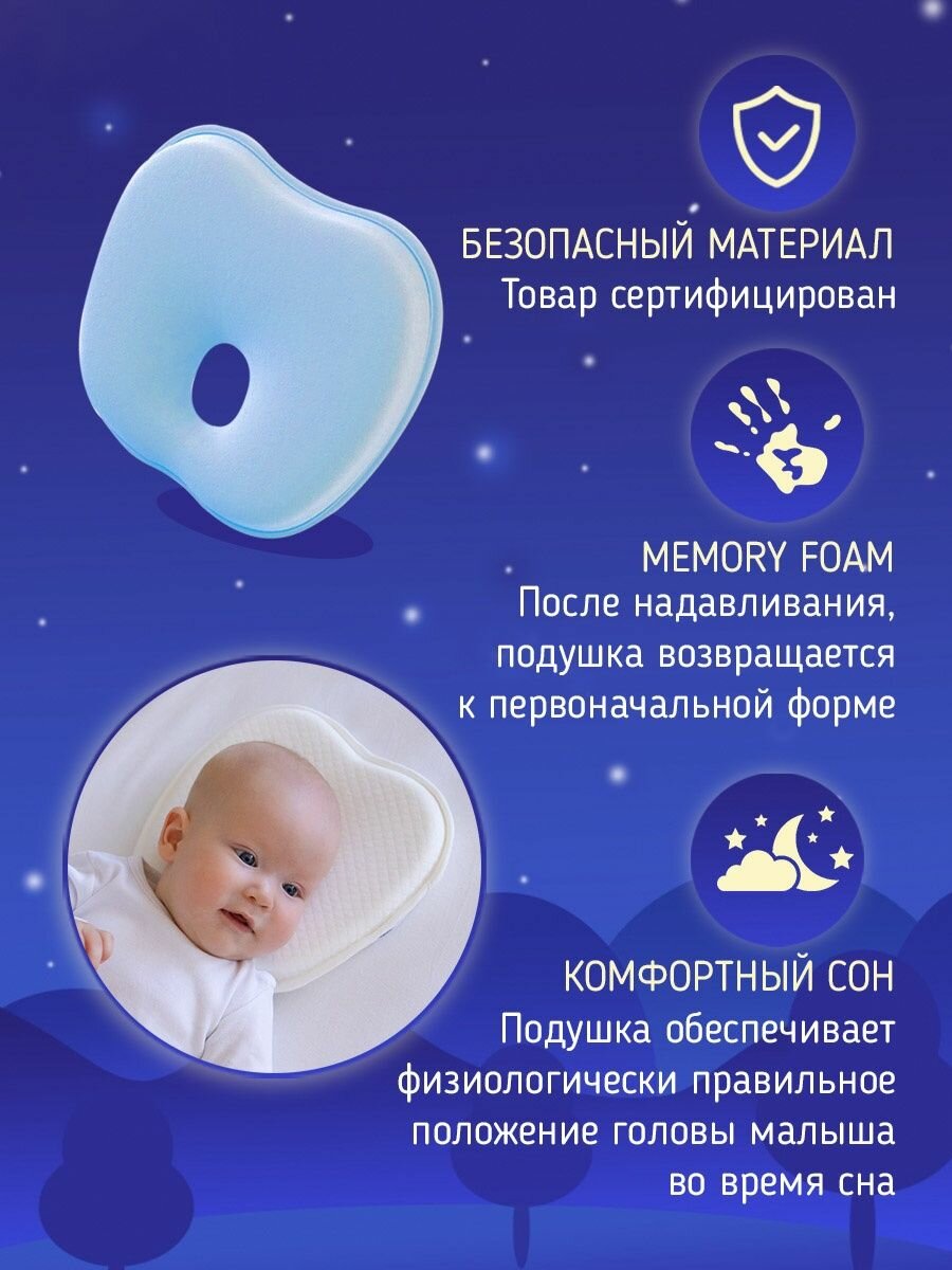 Детская ортопедическая подушка для новорожденных Memory Foam, Бабочка , голубой