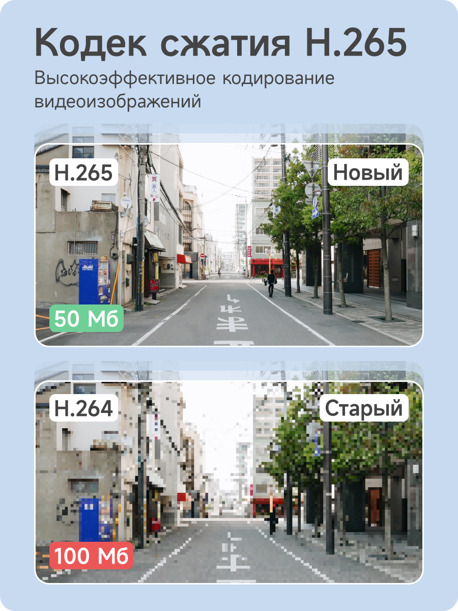 Комплект видеонаблюдения 4G PS-link WPM302-4G с записью на SD карту 2 камеры 3Мп