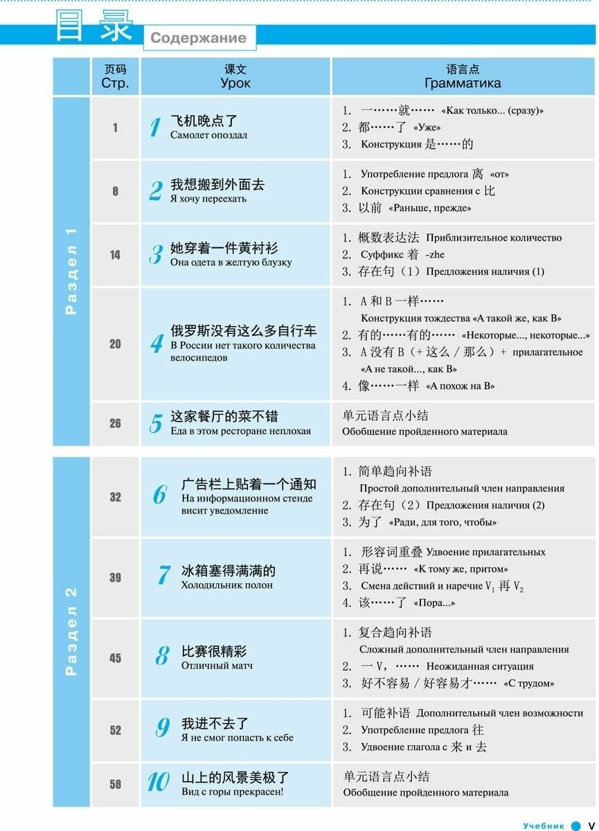 Курс китайского языка "Boya Chinese". Начальный уровень. Ступень 2. Учебник - фото №14