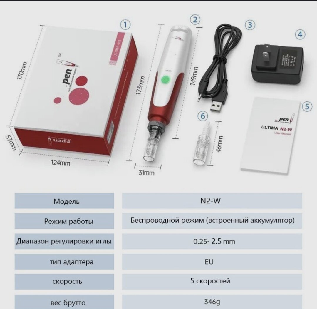 Dr.Pen аппарат мезотерапии