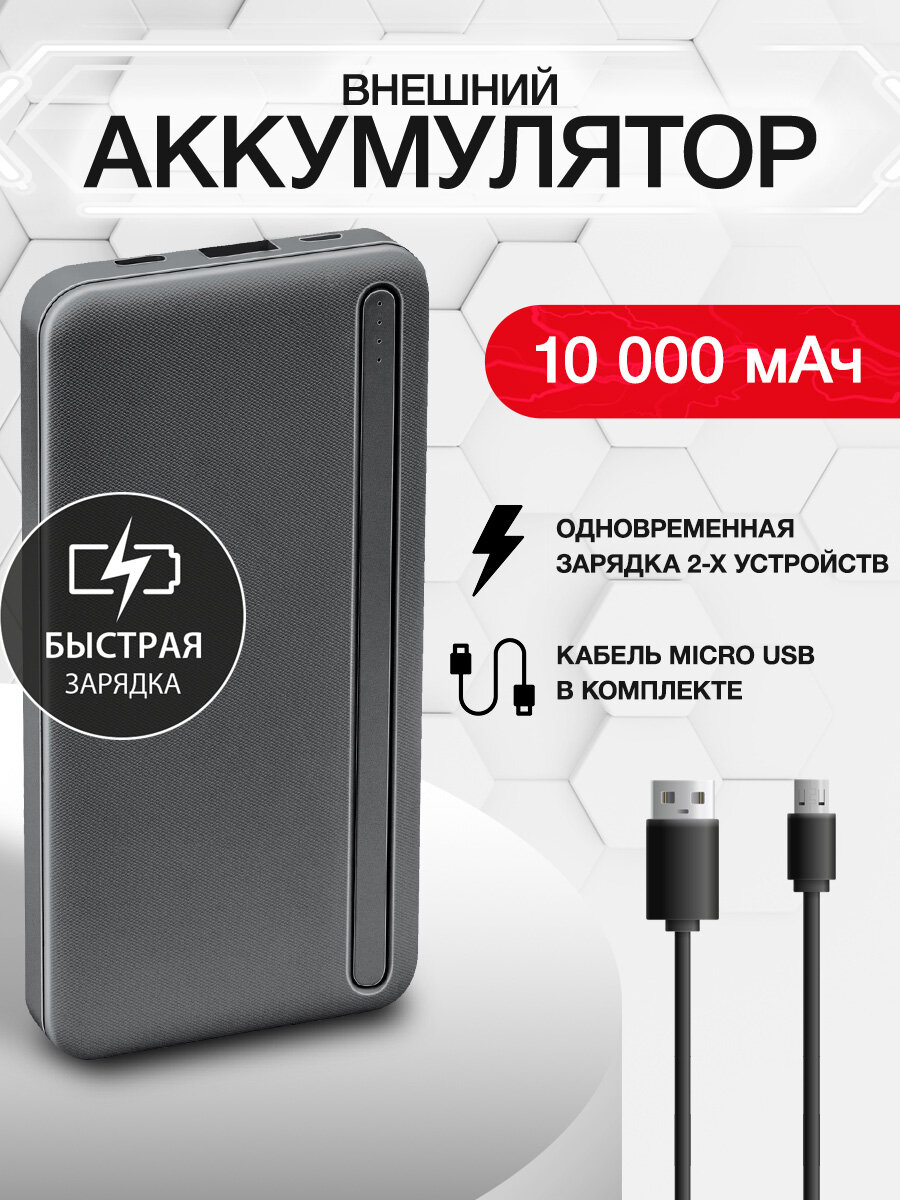 Внешний аккумулятор с быстрой зарядкой 20Вт Power bank Повербанк 10000 мАч черный