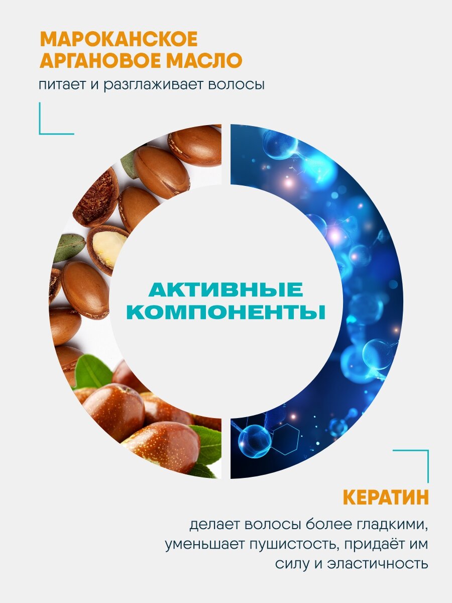 Изображение Маска для волос fito cosmetic на аргановом масле Восстановление и блеск Organic Oil Professional 270мл