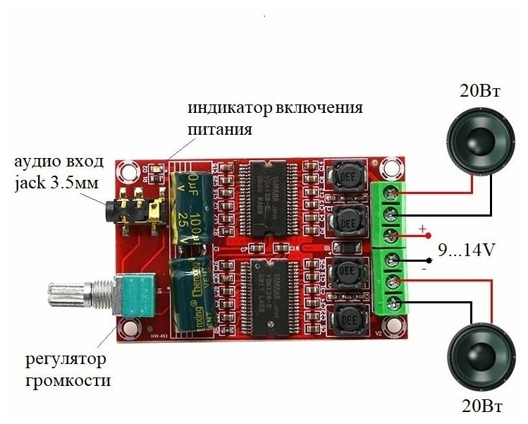 Плата стерео усилитель класса D 2*20Вт YAMAHA YDA138 2 канальный цифровой унч нч MP531 / МР531 Мастер Кит