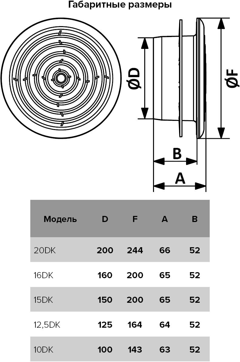диффузор приточно-вытяжной со стопорным кольцом и фланцем d200, 20dk ERA - фото №13
