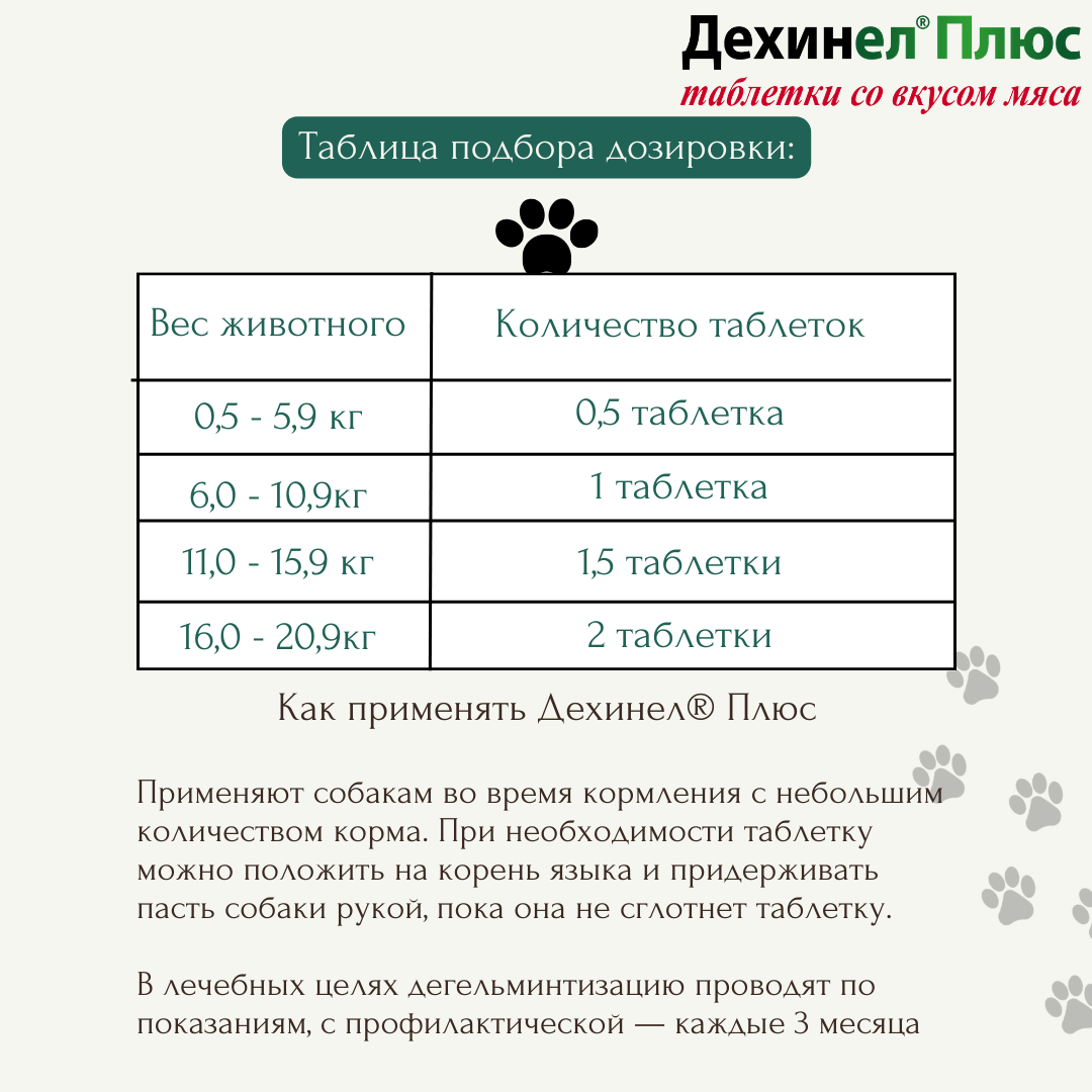 Антигельминтик для собак KRKA - фото №4
