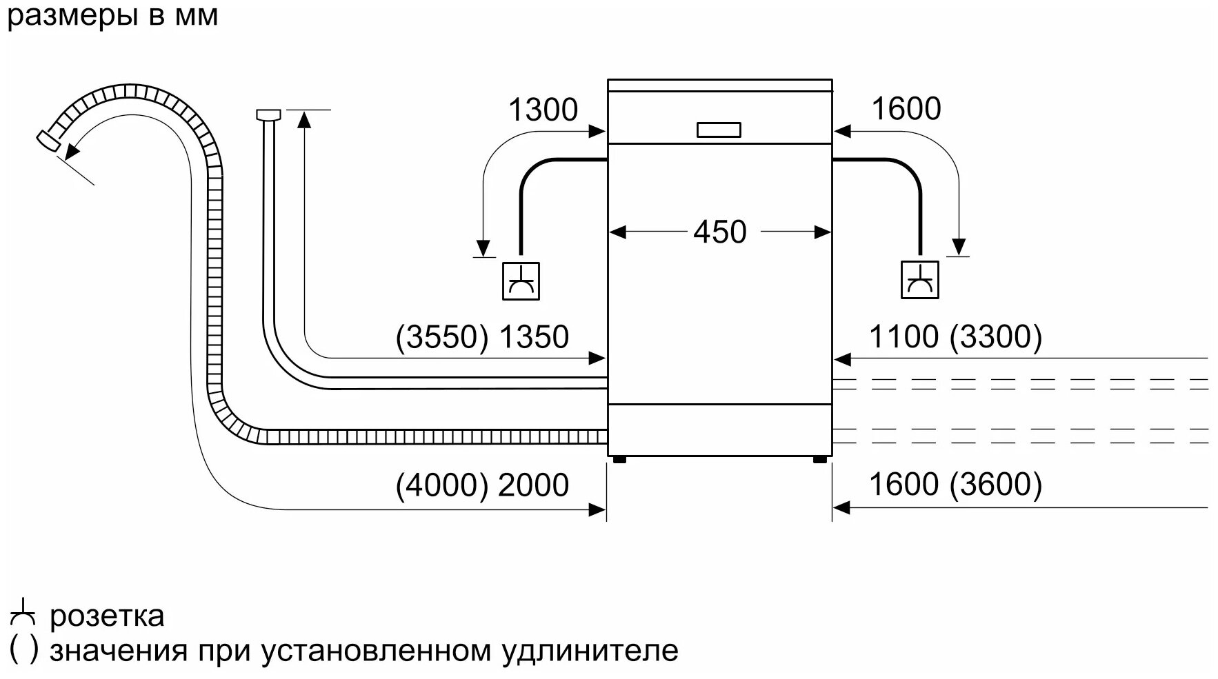 Полн. интегрирован. посудом. машина Bosch SRV2IMX1BR - фотография № 9