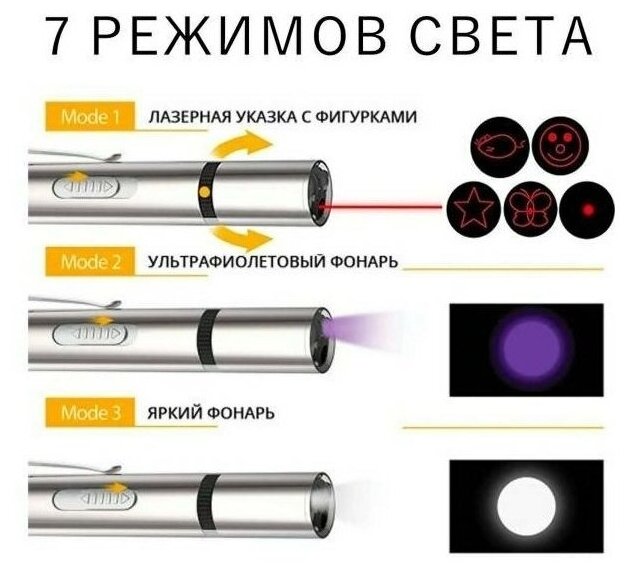 7 в 1 USB Ручной Перезаряжаемый LED светодиодный фонарик, лазерная указка, Игрушка для кошек, котов и собак с УФ детектором USB Зарядка - фотография № 4