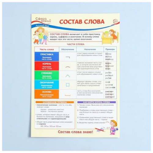 плакат состав слова а3 Плакат Состав слова А3, 10 штук