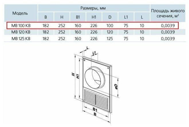 Площадка торцевая с решеткой МВ 100 КВс АBС - фотография № 2