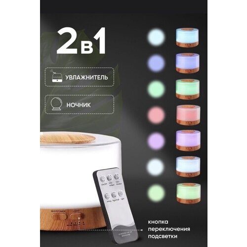 Увлажнитель воздуха для квартирыУвлажнитель аромадиффузор создаст здоровый чистый и увлажненный воздух7 разноцветных цветовСветлое дерево 188900₽